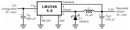 LM2596