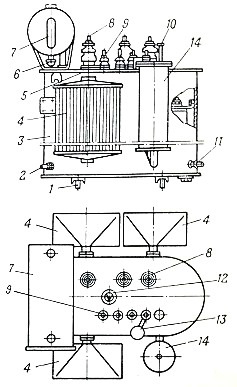   TM-250/6-10       