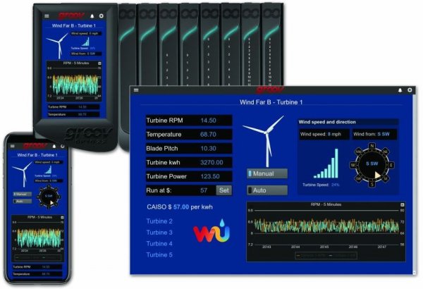 -  () (. Human-machine interface, HMI)