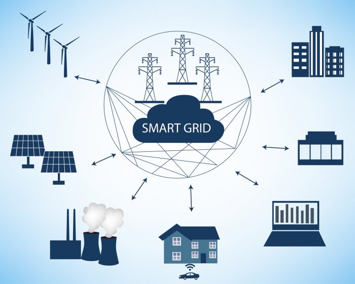 Smart Grid