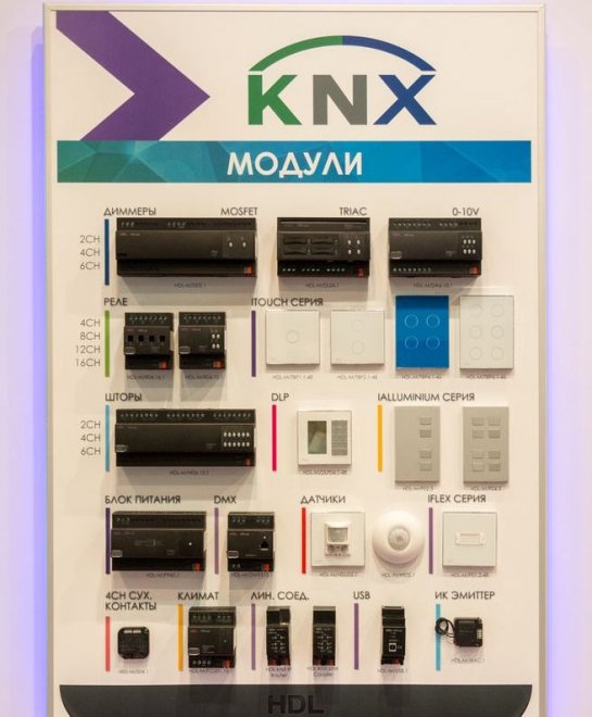  KNX   